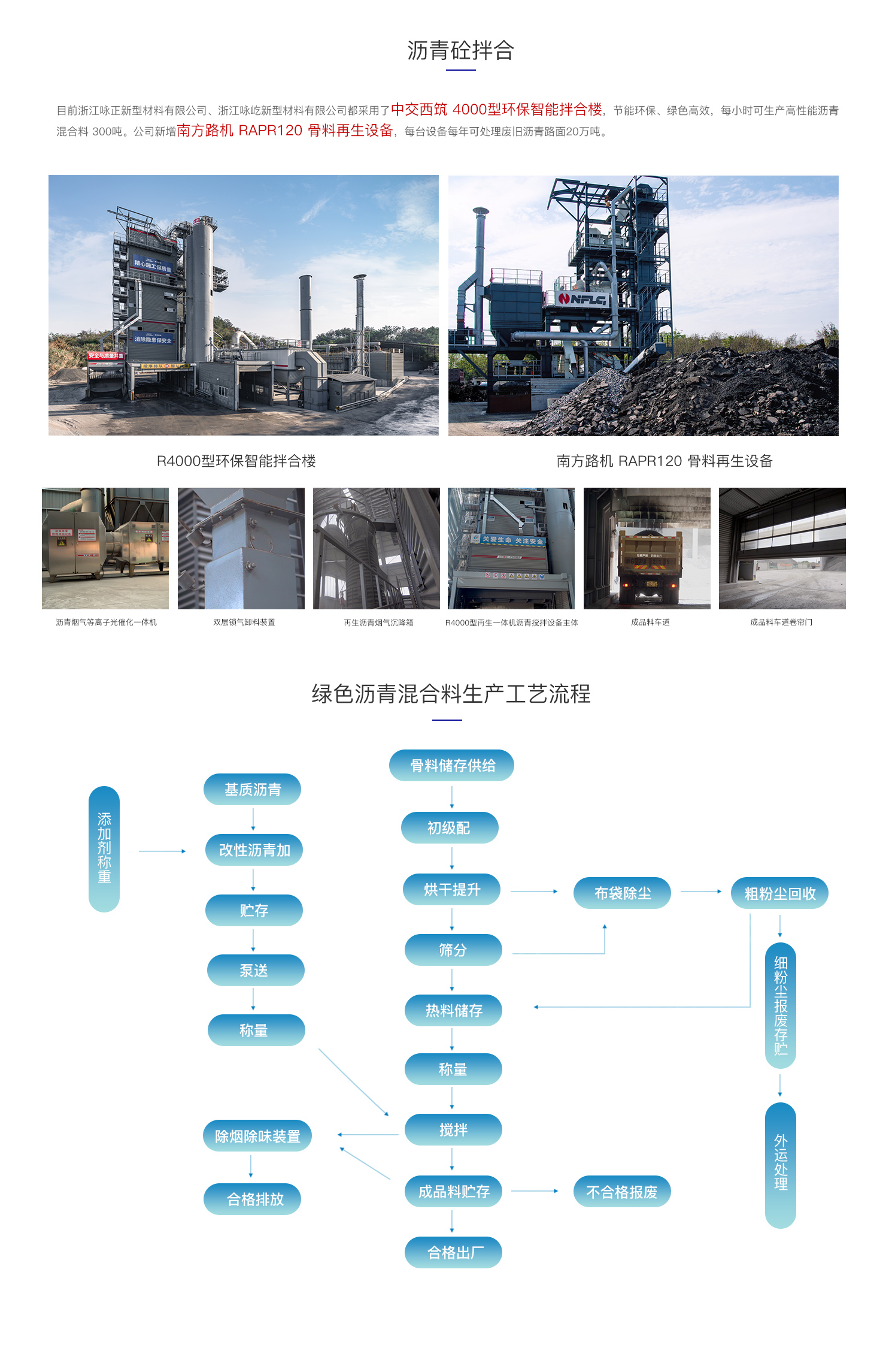 沥青砼拌合.jpg